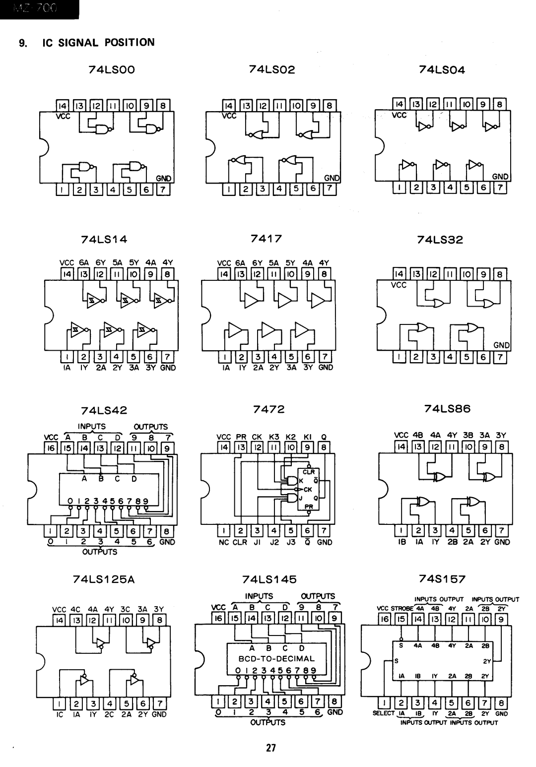 Sharp MZ-700 manual 74LSOO74LS02 74LS147417 