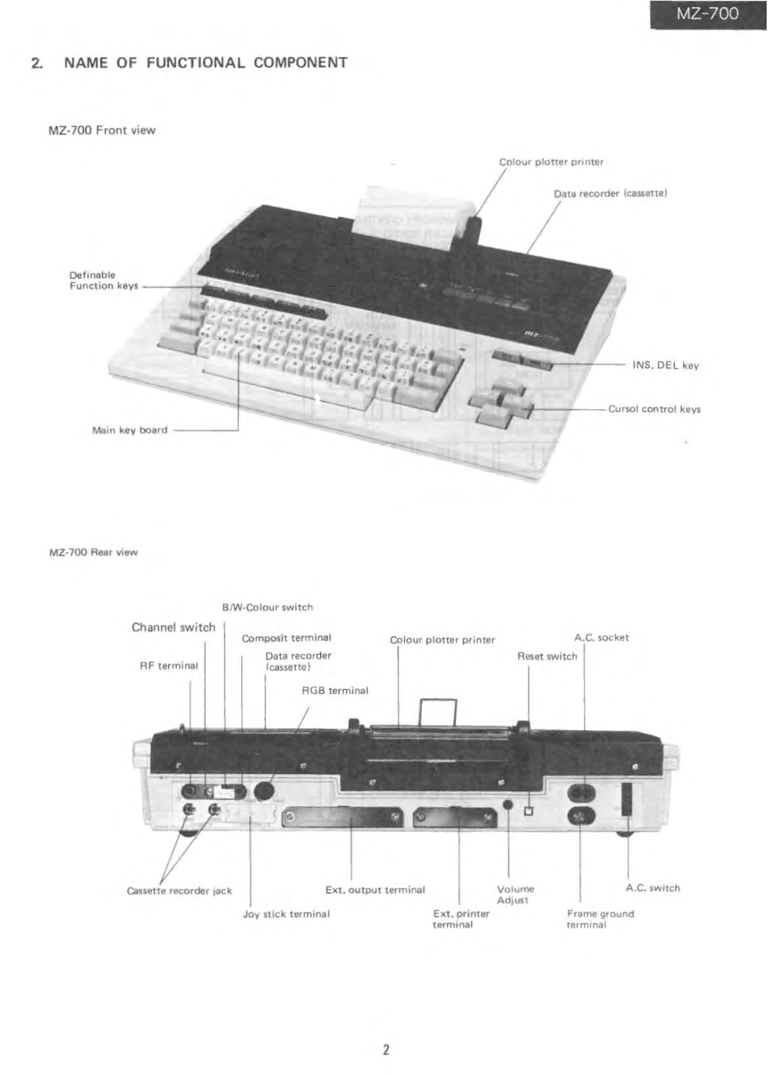 Sharp MZ-700 manual 