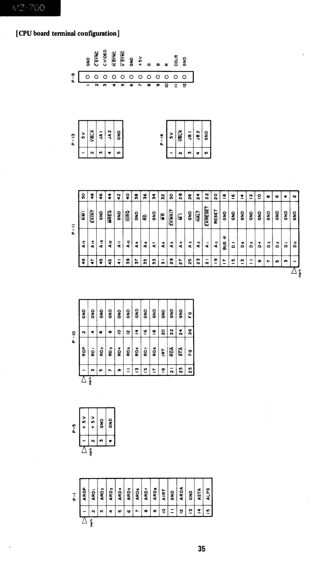 Sharp MZ-700 manual VIiIT 