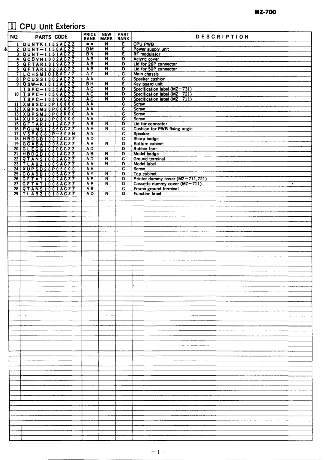 Sharp MZ-700 manual Rn CPU Unit Exteriors 