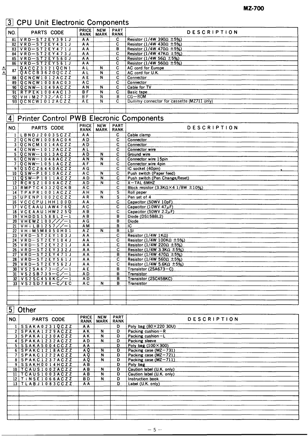 Sharp MZ-700 manual 3J CPU Unit Electronic Components 