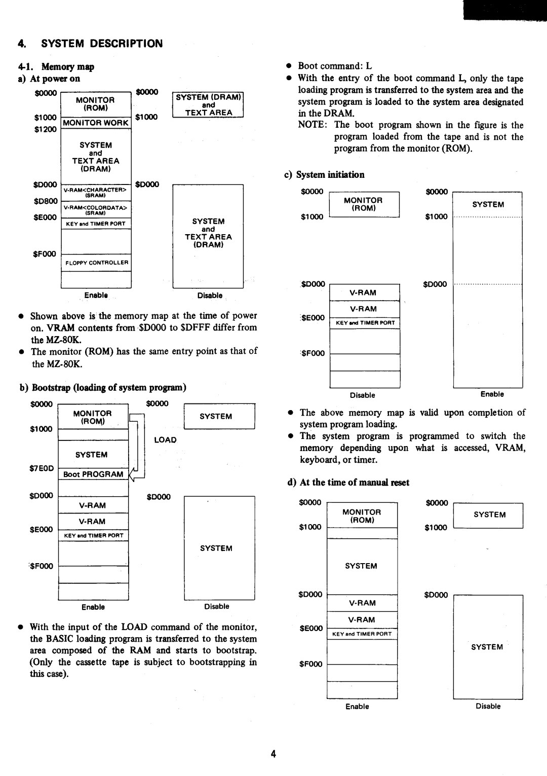 Sharp MZ-700 manual System Description, $7EOD 