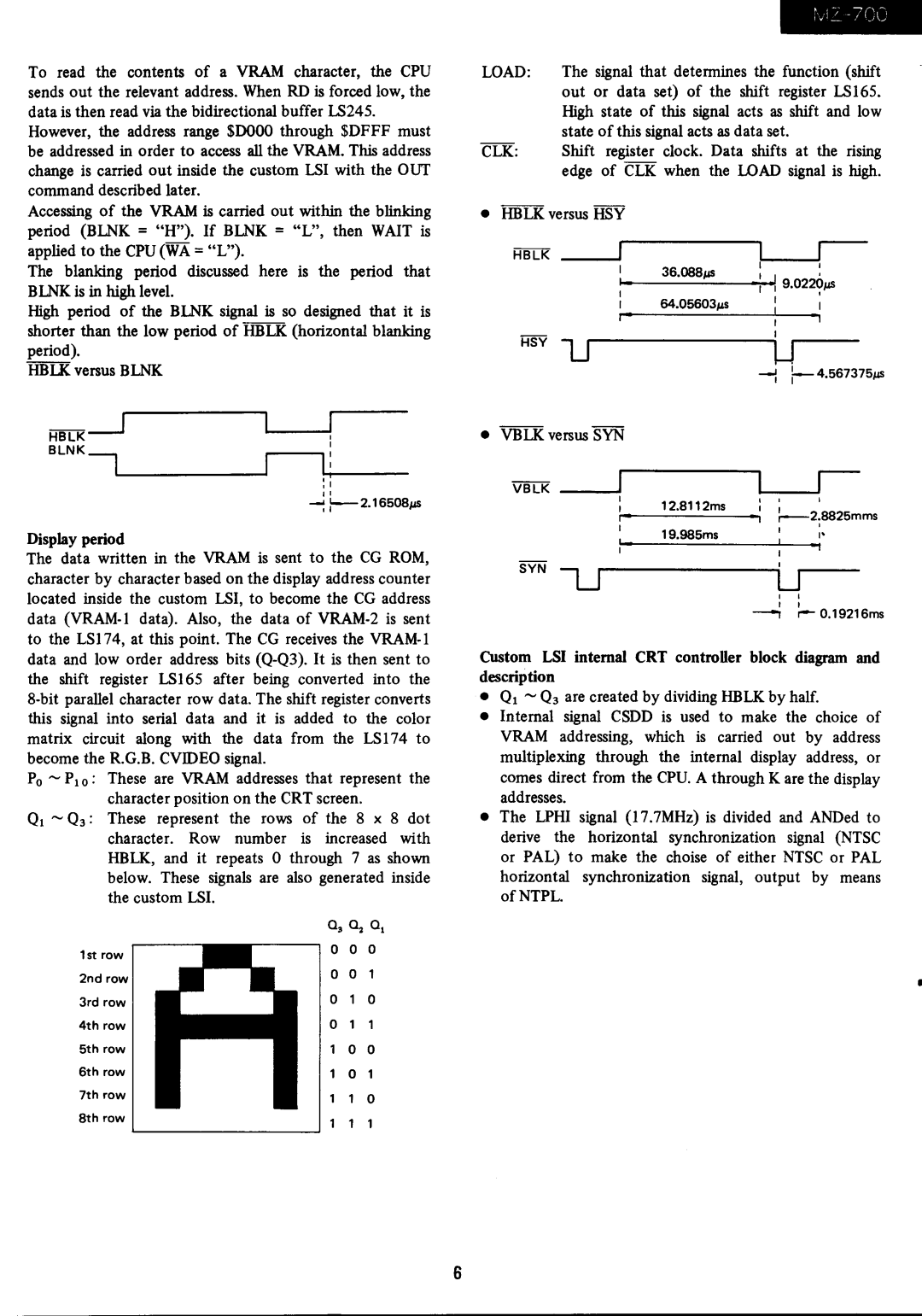 Sharp MZ-700 manual Hblk~ 