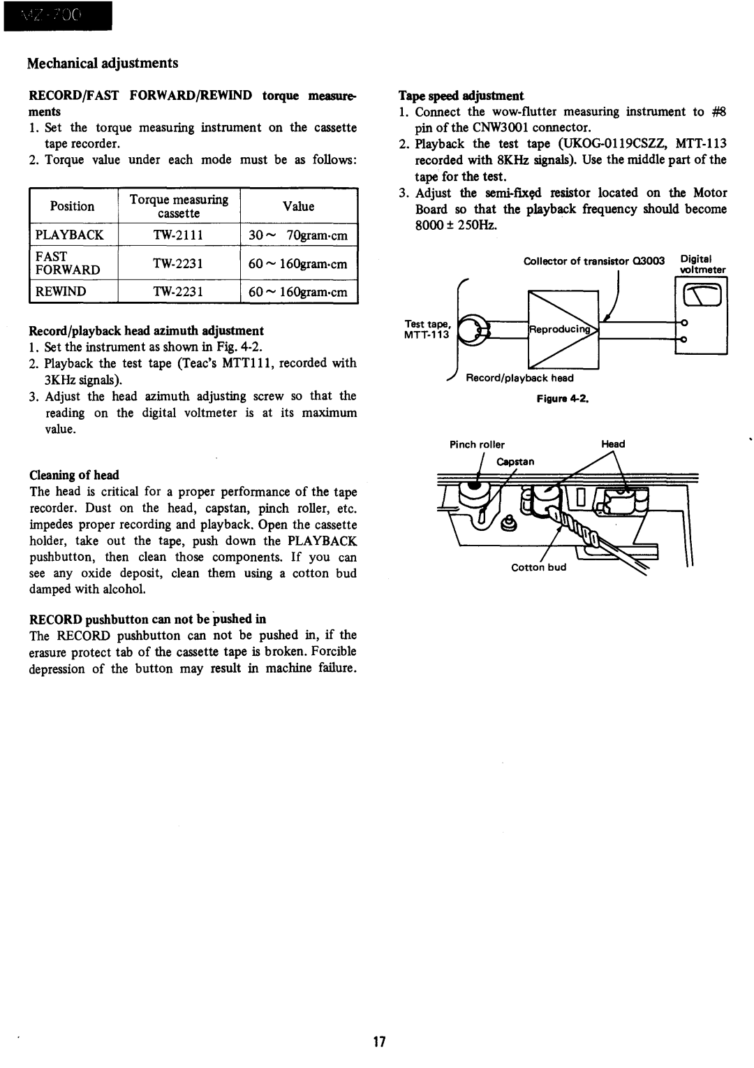 Sharp MZ-700 Mechanical adjustments, Collector of transistor 03003 Digital voltmeter Test tape MTT-113, Pinch roller, Head 