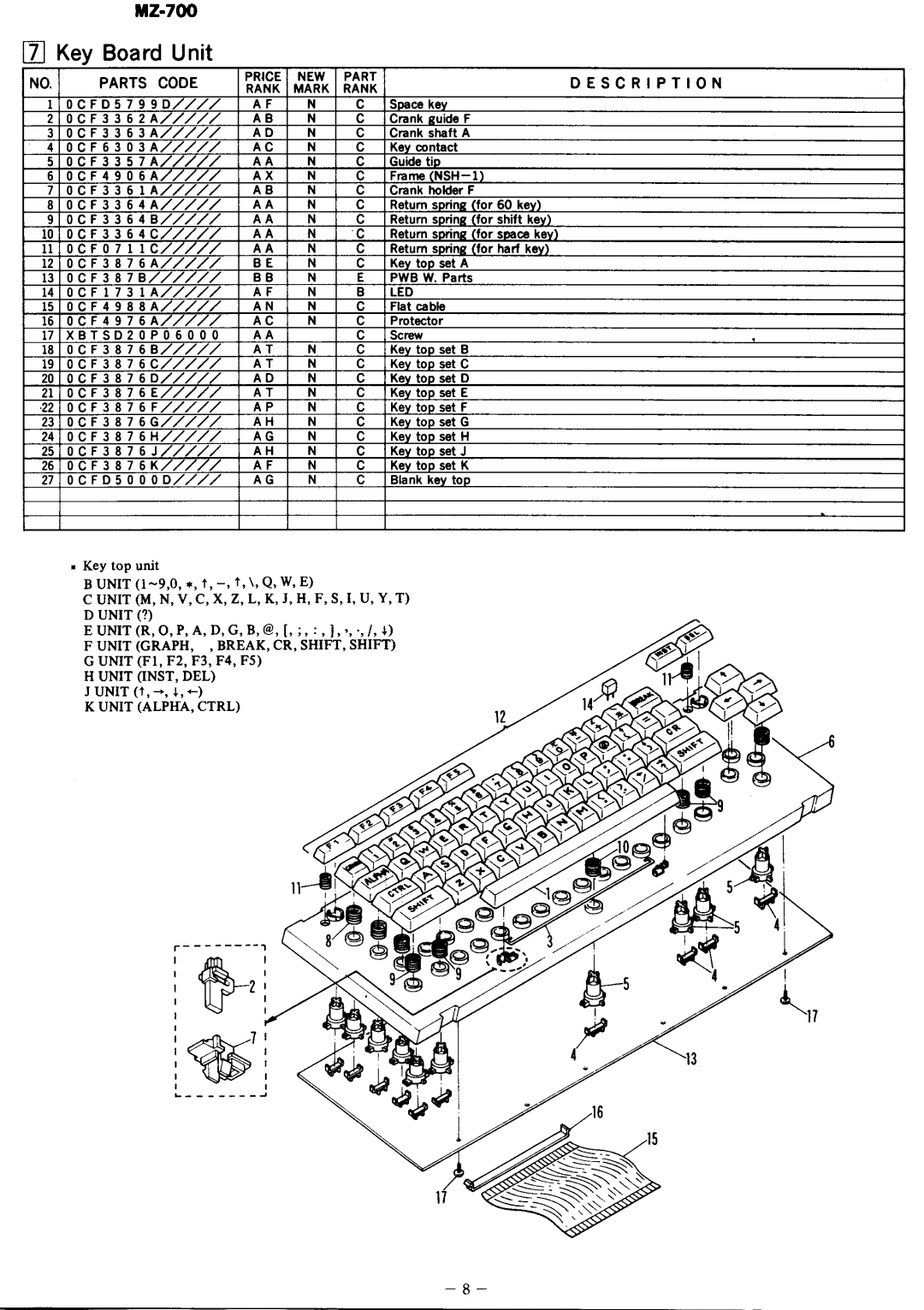 Sharp MZ-700 manual Key Board Unit, ~7~13, MZ·700 