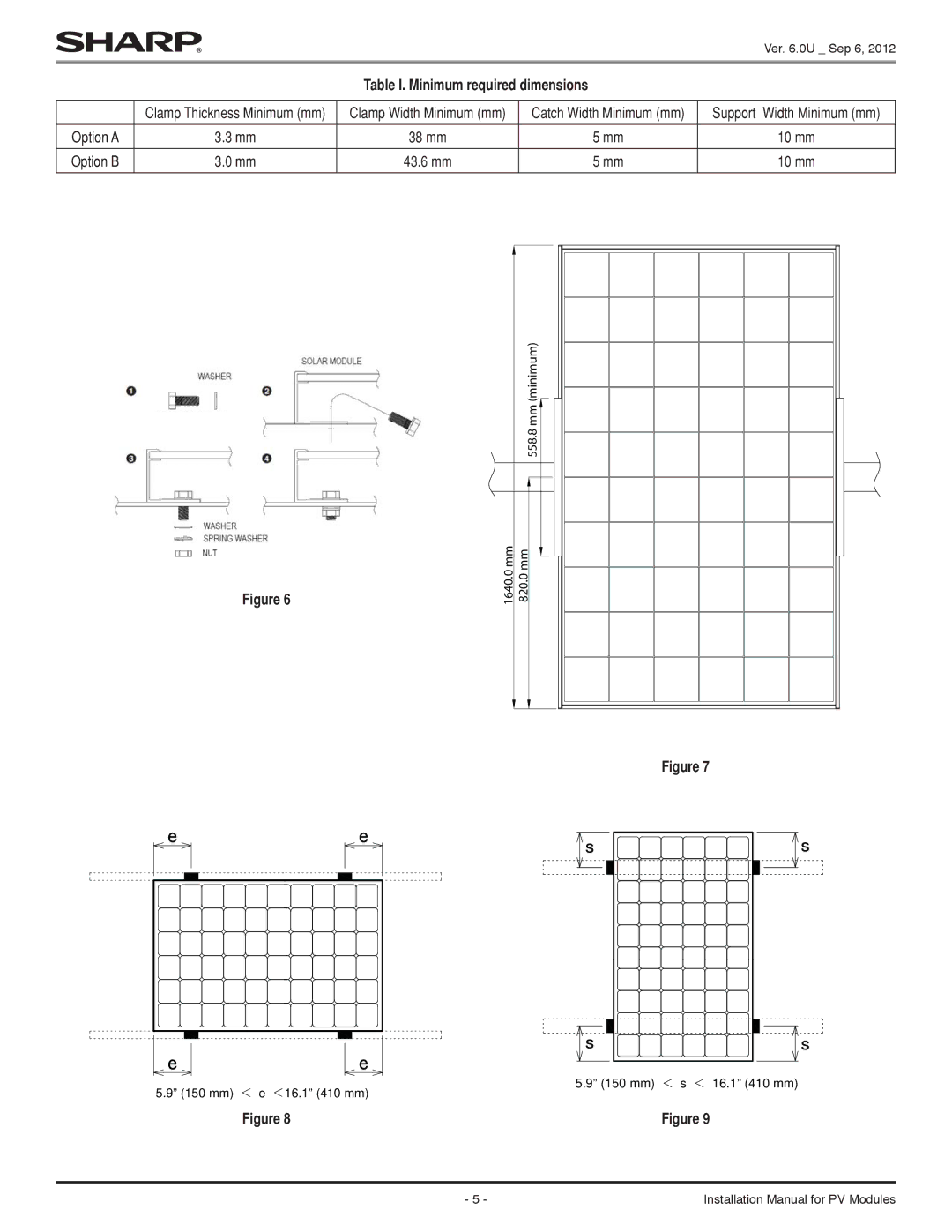 Sharp ND-255QCS important safety instructions Table I. Minimum required dimensions, Option a, Option B 