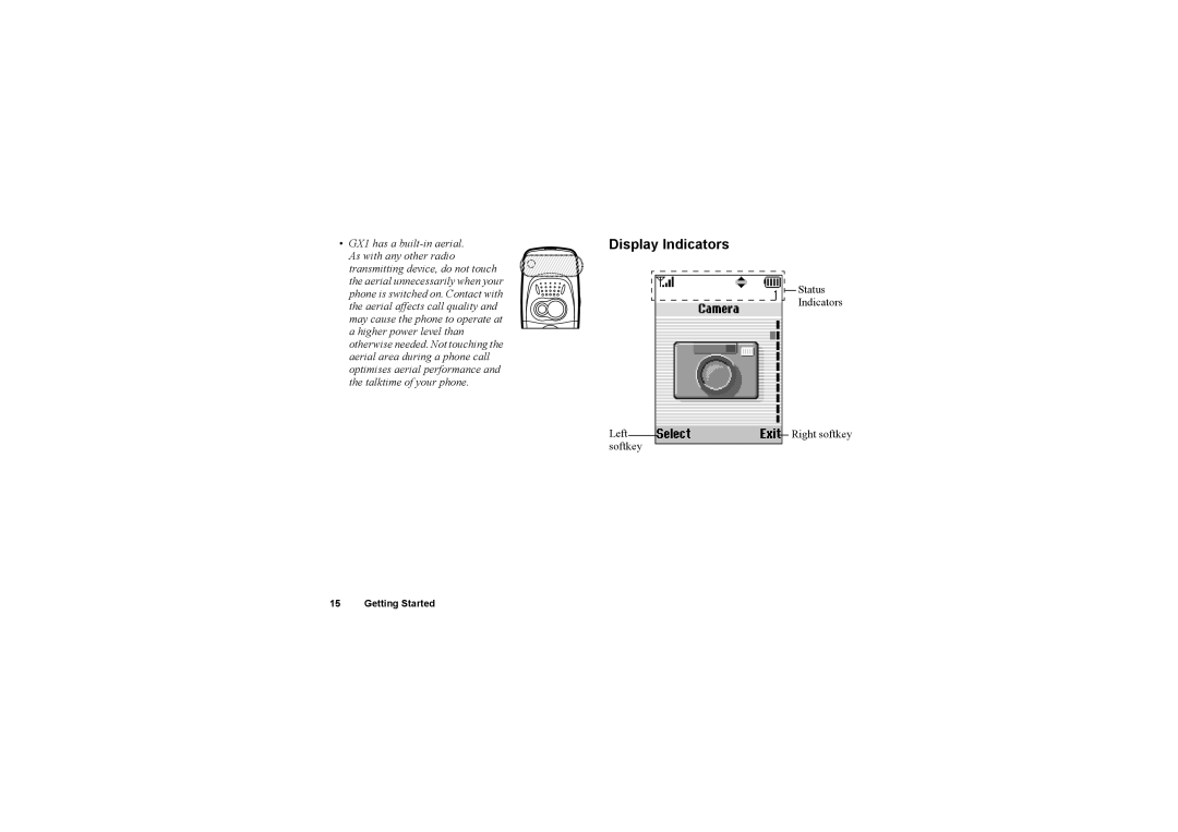 Sharp O2 manual Display Indicators 