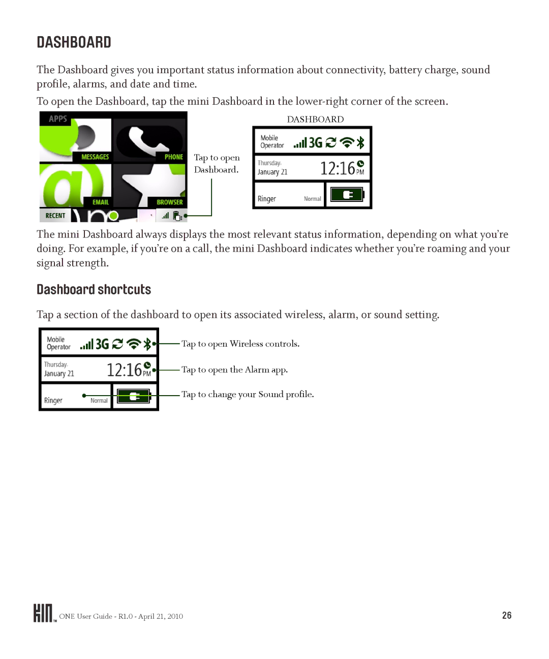 Sharp OMPB10ZU manual Dashboard shortcuts 