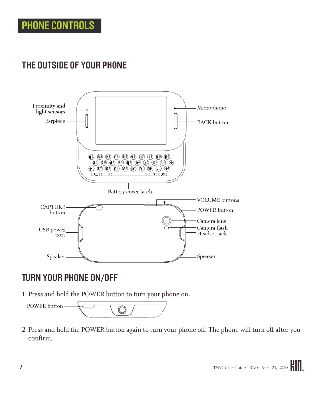 Sharp OMPB20ZU manual Phone Controls, Outside of Your Phone, Turn Your Phone ON/OFF 