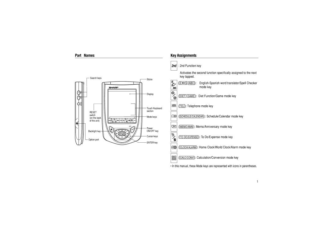 Sharp OZ-290HII operation manual Part Names, Key Assignments 