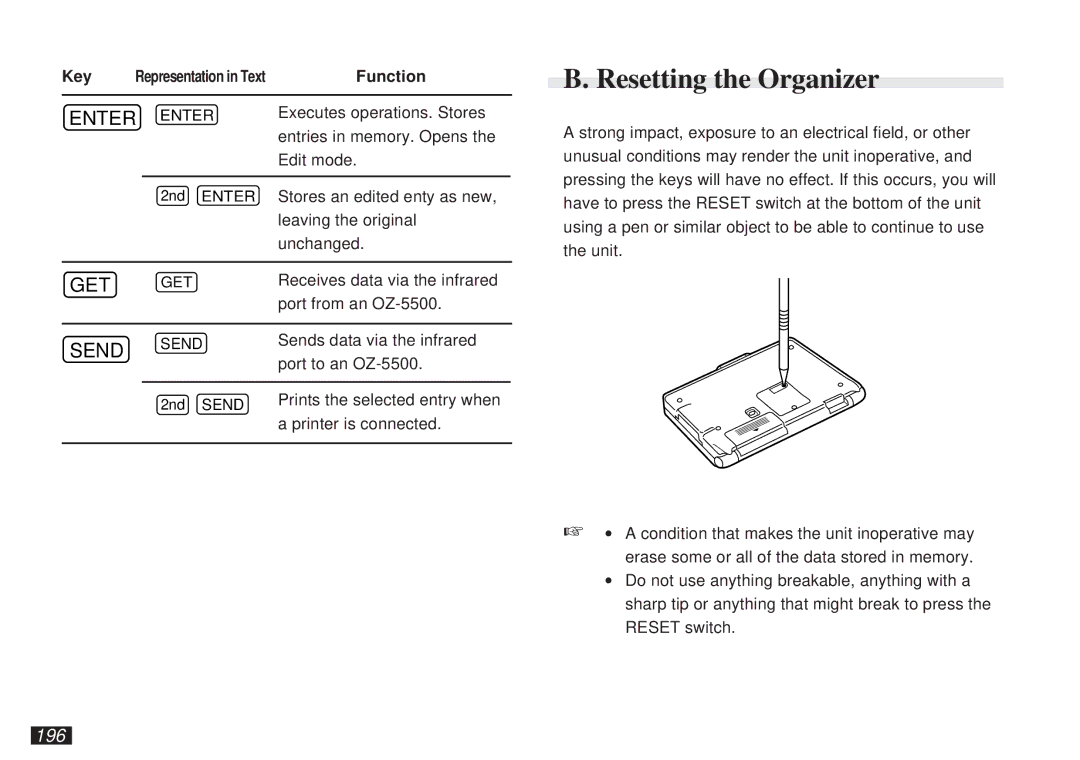 Sharp OZ-5500 operation manual Resetting the Organizer, 196 