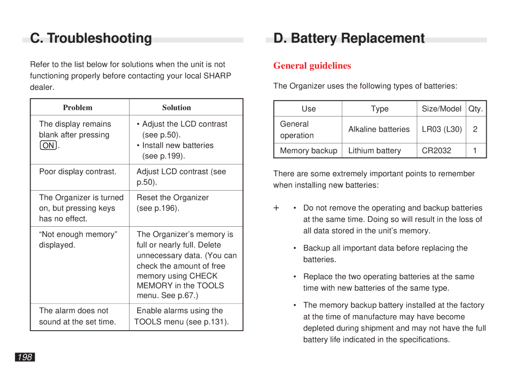 Sharp OZ-5500 operation manual Troubleshooting, Battery Replacement, General guidelines, 198, Problem Solution 