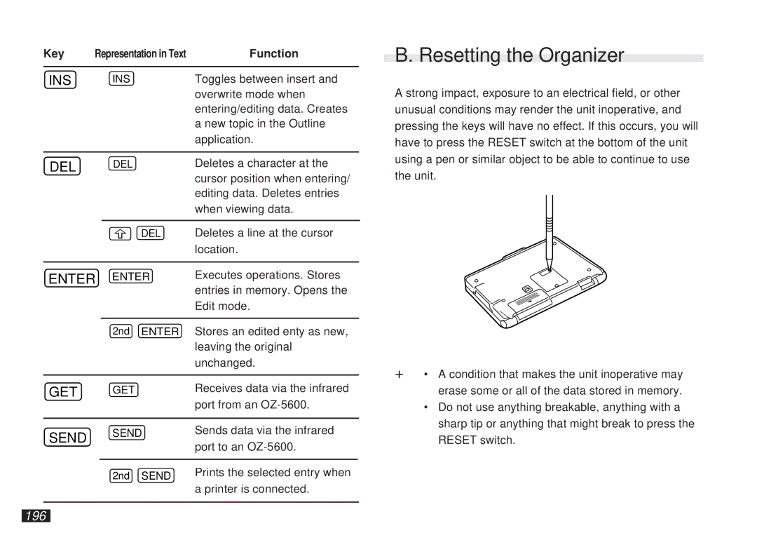 Sharp OZ-5600 operation manual Resetting the Organizer, 196 