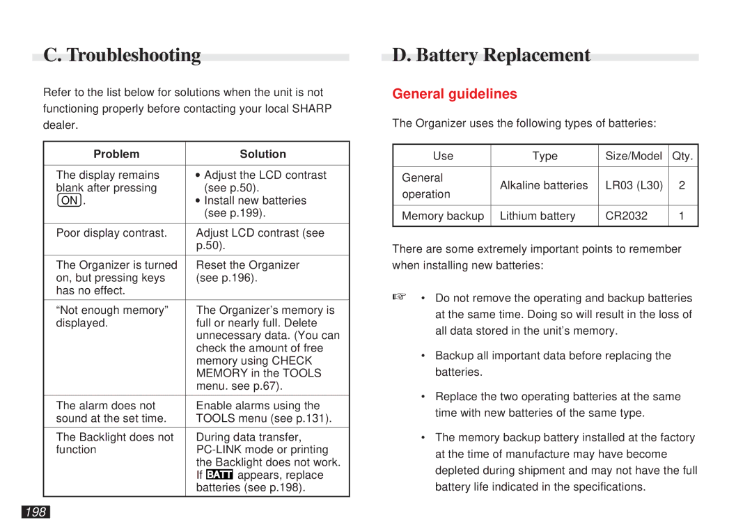 Sharp OZ-5600 operation manual Troubleshooting, Battery Replacement, General guidelines, 198, Problem Solution 