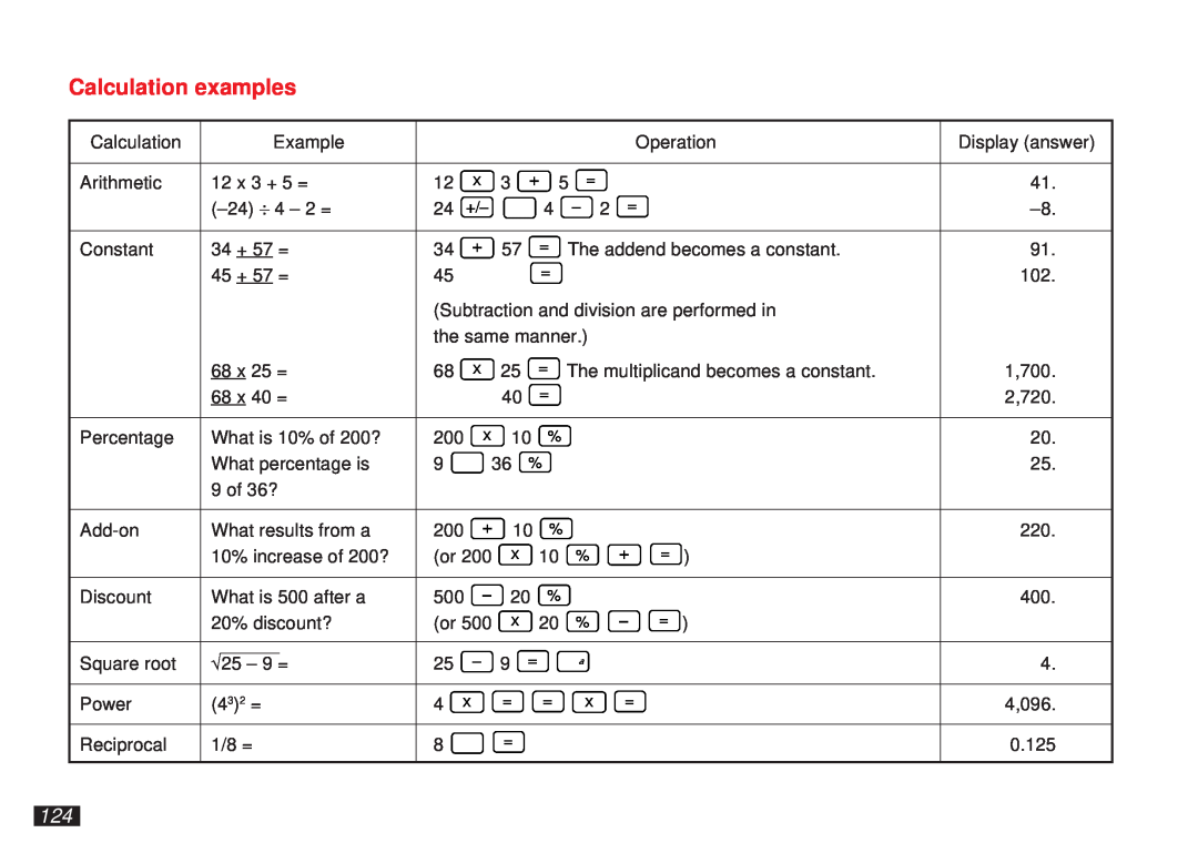 Sharp OZ-5600 operation manual Calculation examples 