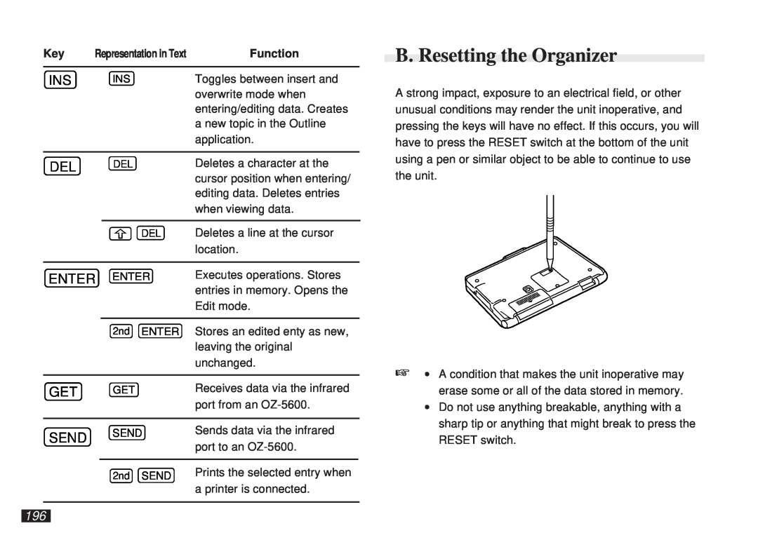 Sharp OZ-5600 operation manual B. Resetting the Organizer, Send, Enter 