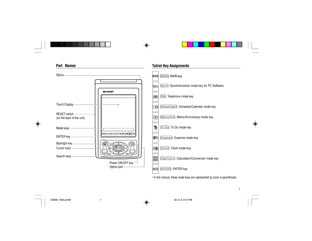 Sharp OZ-590 operation manual Part Names, Tablet Key Assignments 