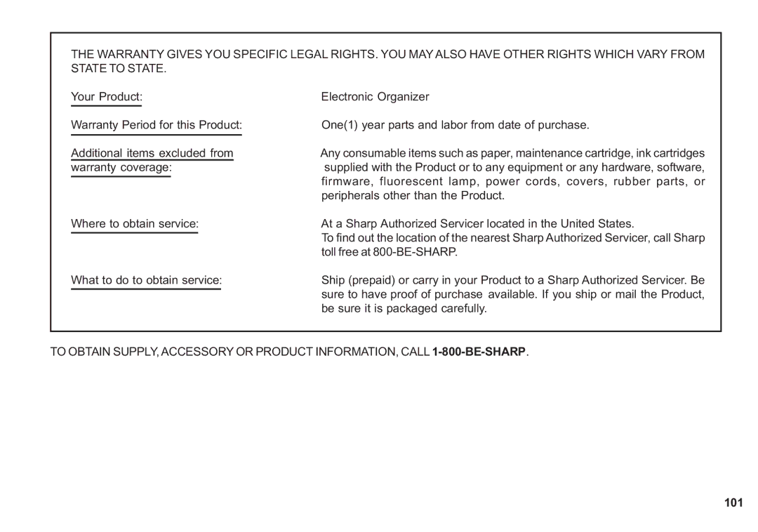 Sharp OZ-640, OZ-630, OZ-650 operation manual 101 