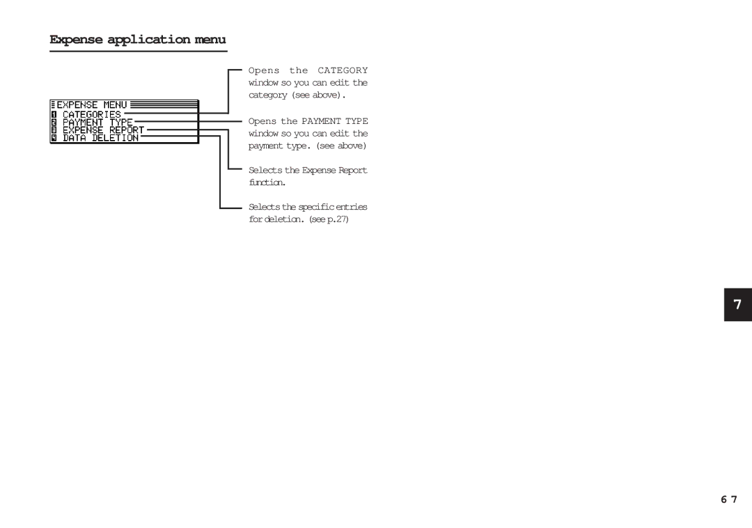 Sharp OZ-650, OZ-640, OZ-630 operation manual Expense application menu 