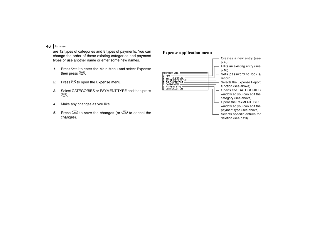 Sharp OZ-770 operation manual Expense application menu 