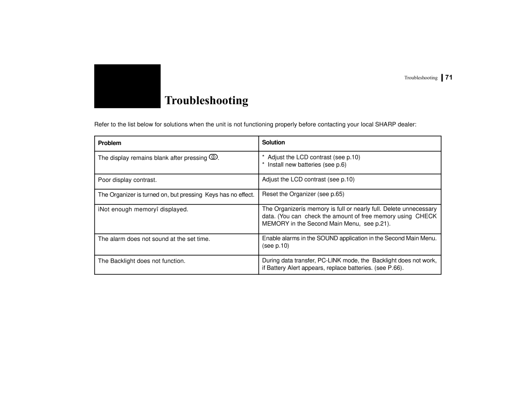 Sharp OZ-770 operation manual Troubleshooting, Problem Solution 