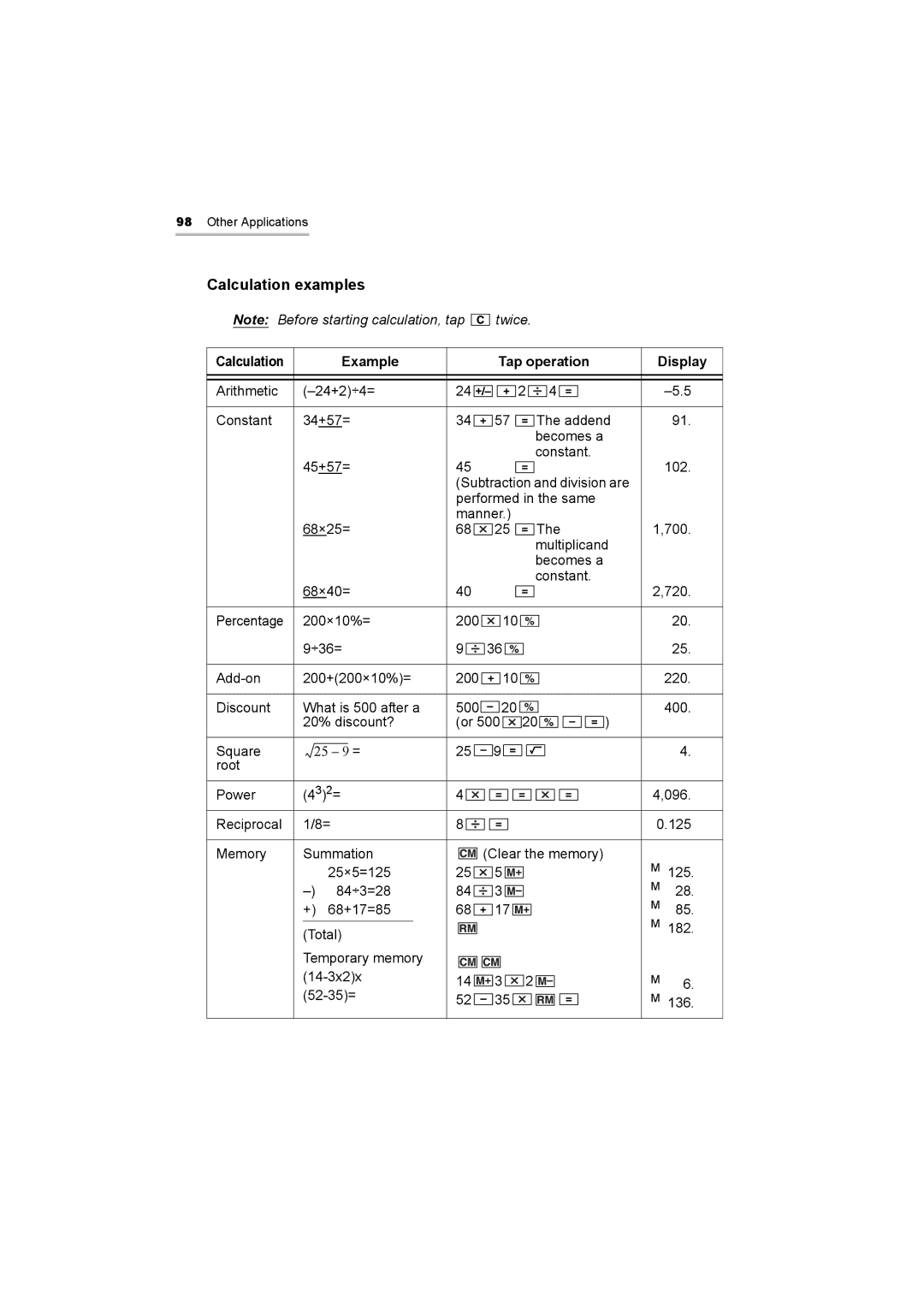 Sharp OZ-800 operation manual Calculation examples, Calculation Example Tap operation Display 