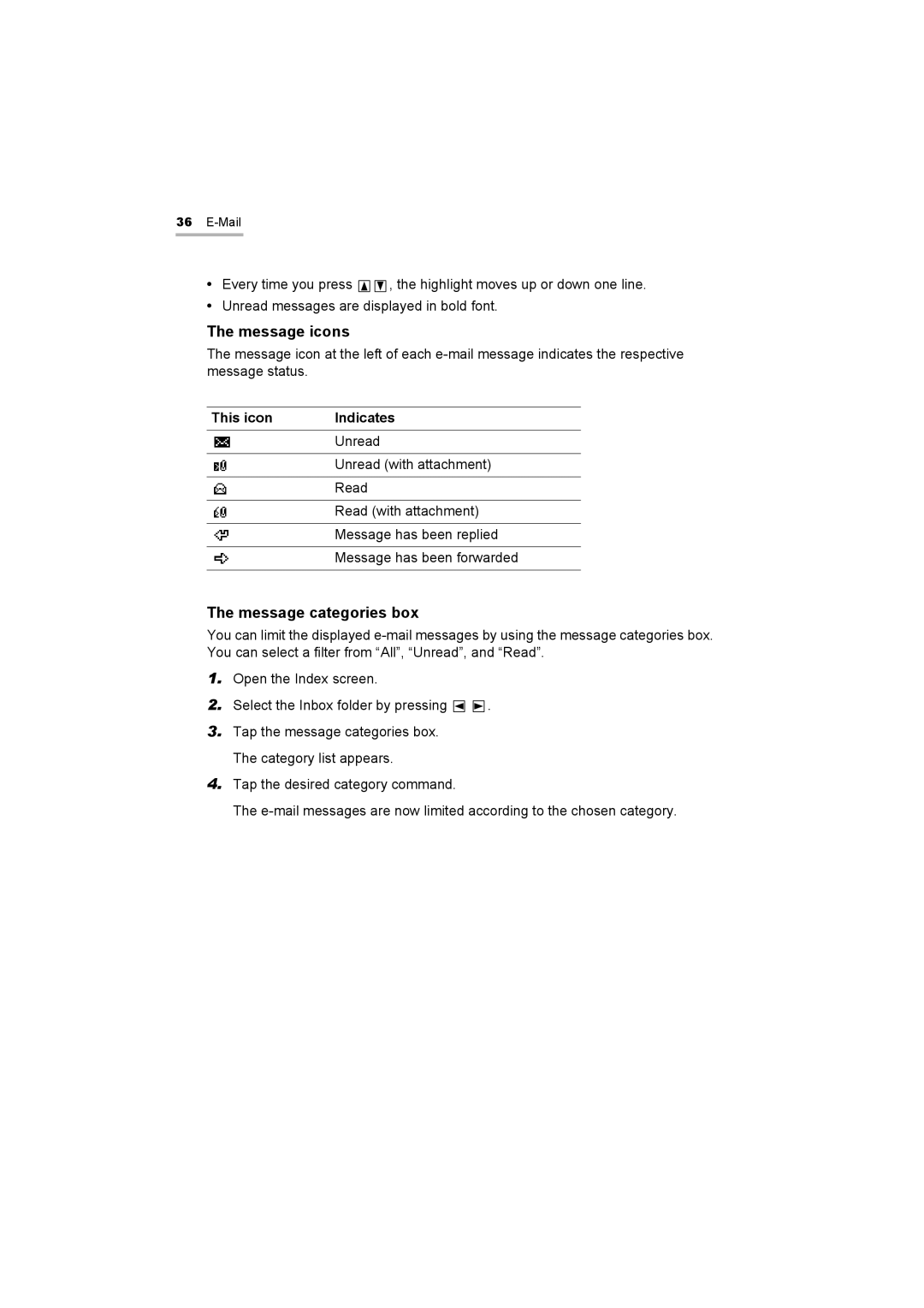 Sharp OZ-800 operation manual Message icons, Message categories box 