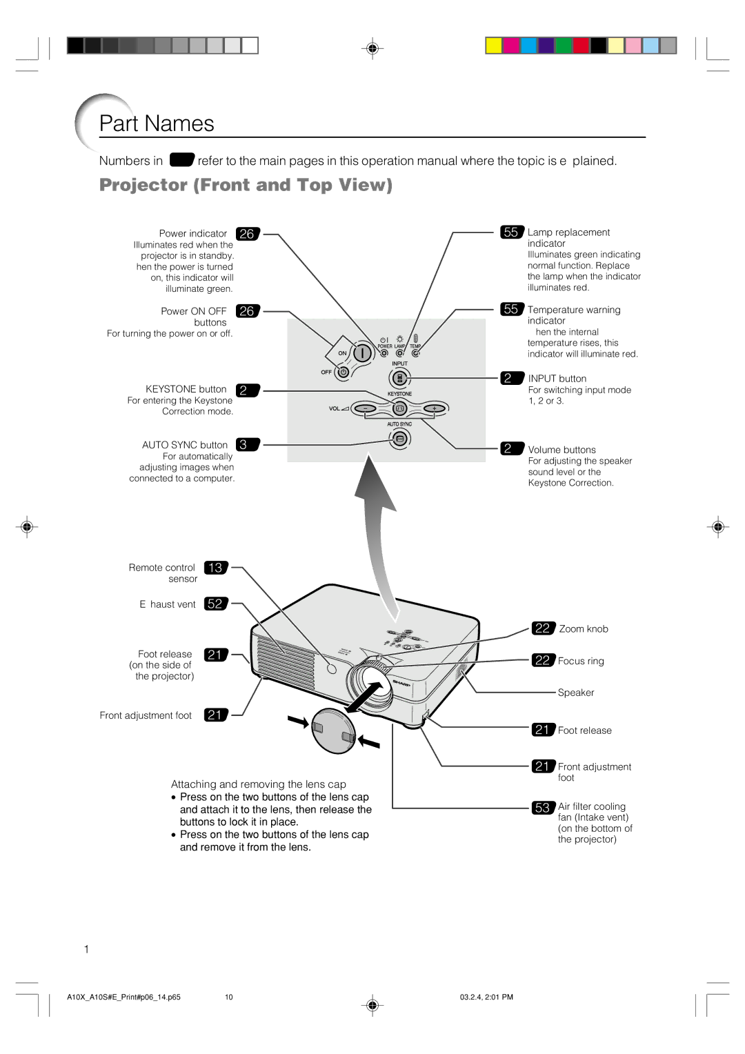 Sharp PG-A10S operation manual Part Names, Projector Front and Top View, Attaching and removing the lens cap 