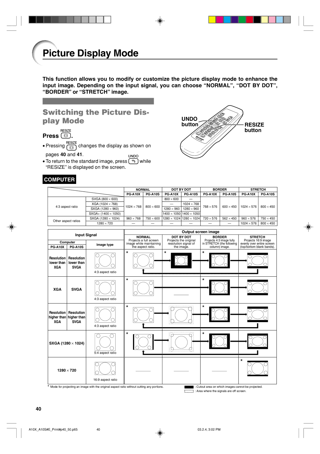 Sharp PG-A10S operation manual Picture Display Mode, Switching the Picture Dis- play Mode, Resize 