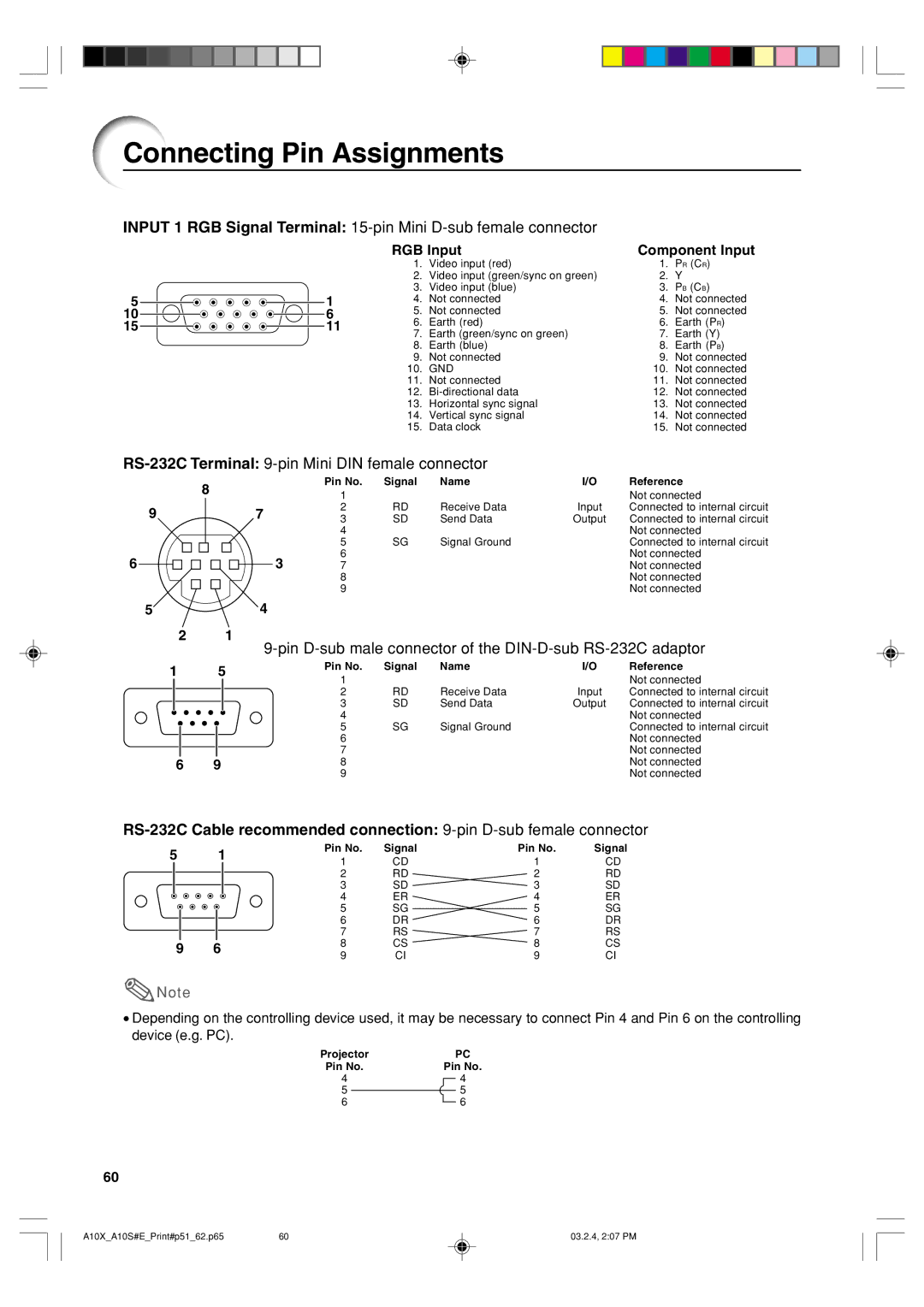 Sharp PG-A10S operation manual Connecting Pin Assignments, RGB Input Component Input 