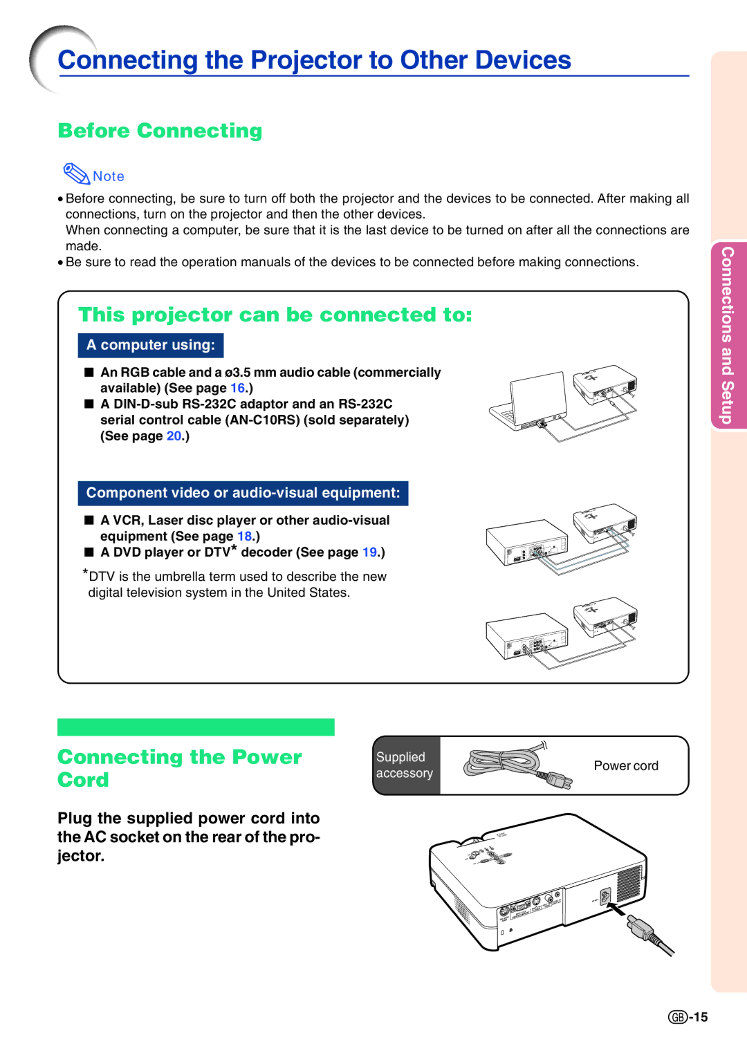 Sharp PG-A10X Connecting the Projector to Other Devices, Before Connecting, This projector can be connected to 