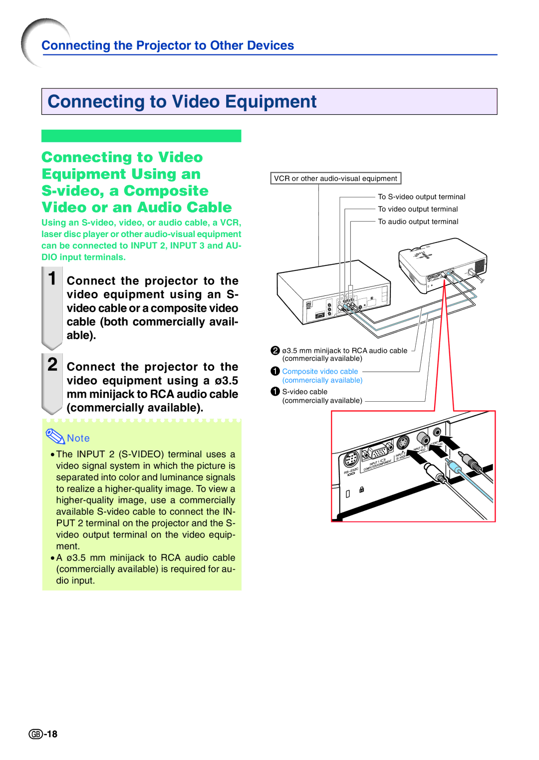 Sharp PG-A10X operation manual Connecting to Video Equipment 