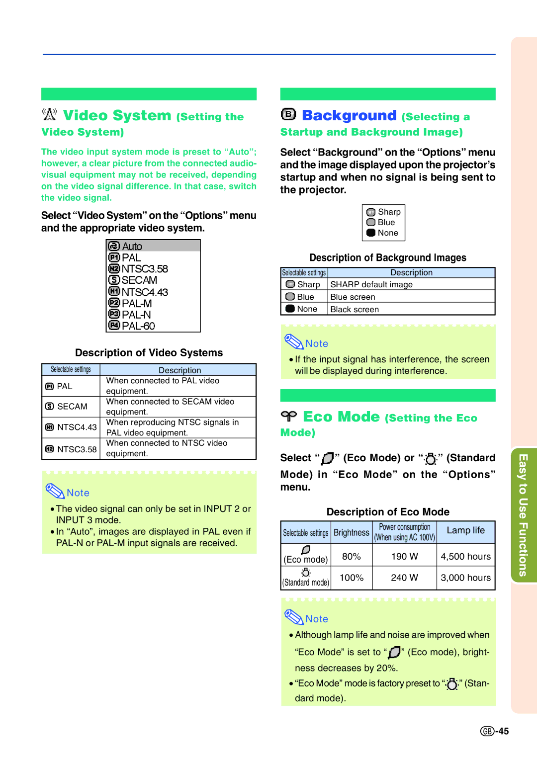 Sharp PG-A10X Video System Setting, Background Selecting a Startup and Background Image, Description of Background Images 