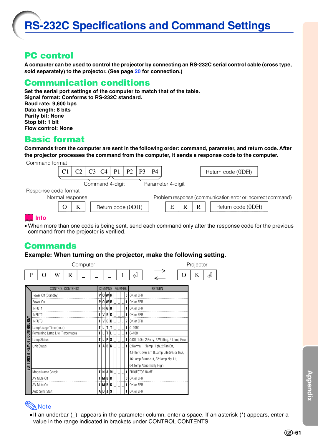 Sharp PG-A10X RS-232C Specifications and Command Settings, PC control, Communication conditions, Basic format, Commands 