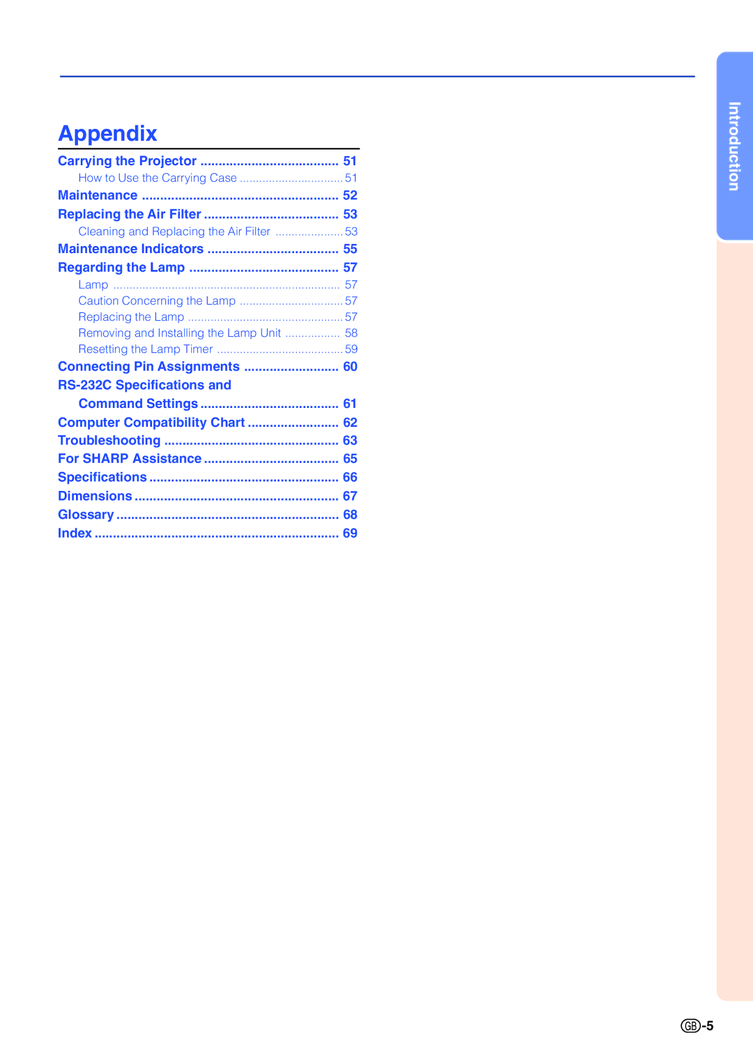 Sharp PG-A10X operation manual Appendix 