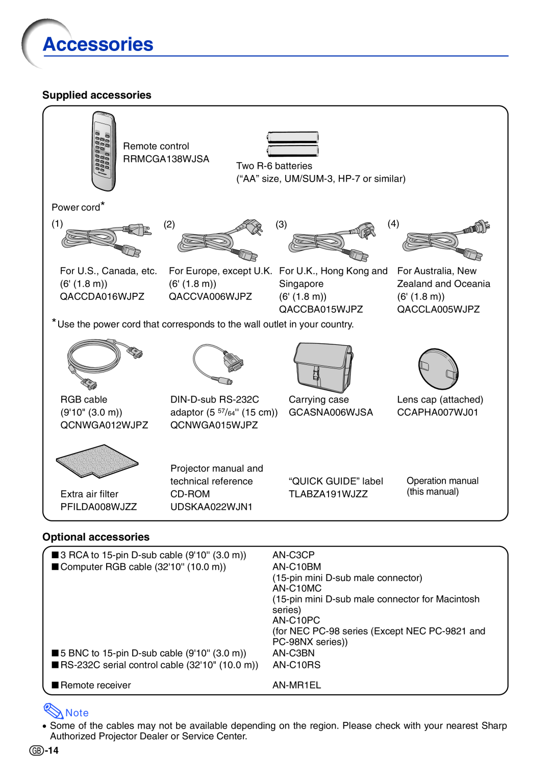 Sharp PG-A10X operation manual Accessories, Supplied accessories, Optional accessories 