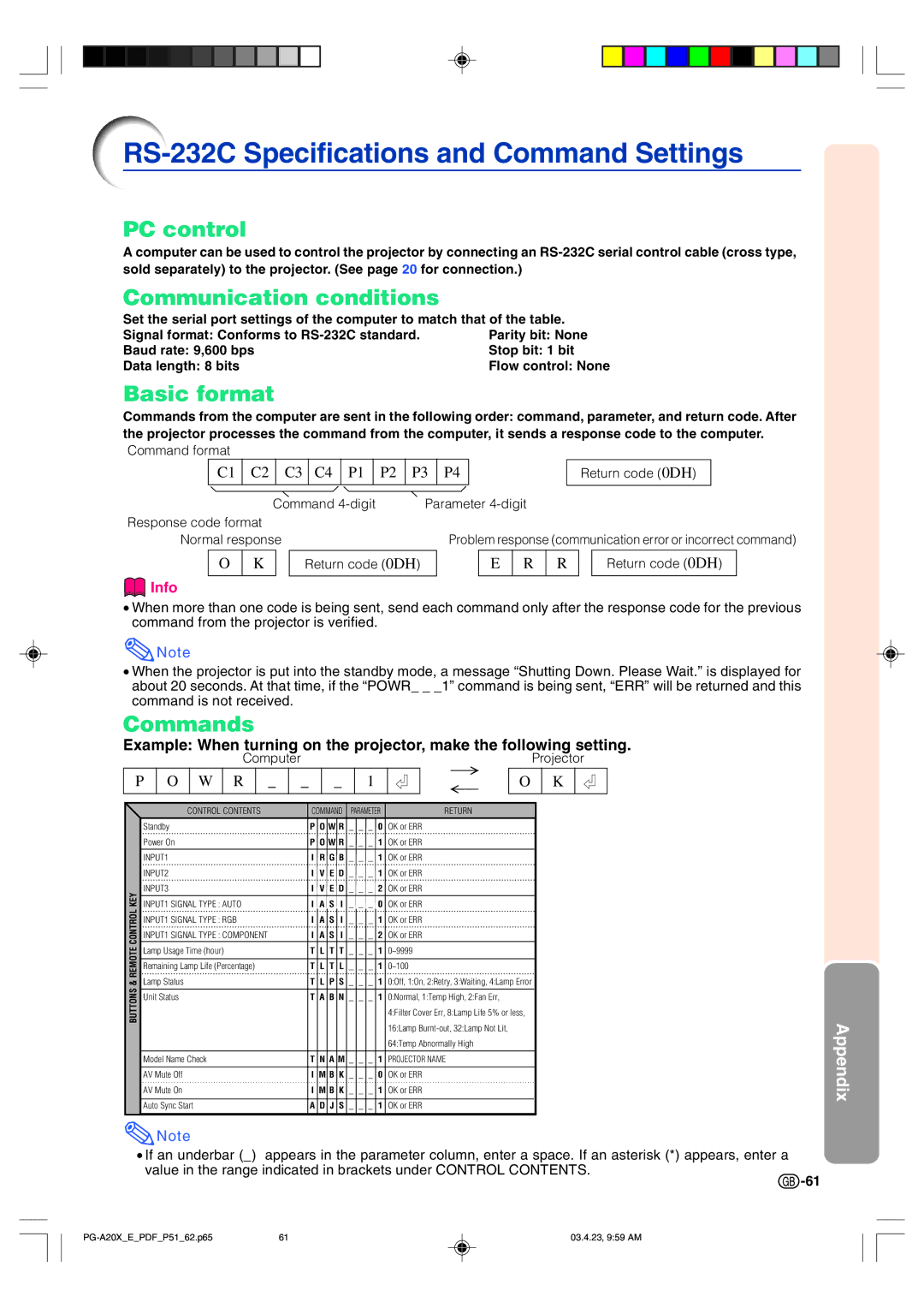 Sharp PG-A20X RS-232C Specifications and Command Settings, PC control, Communication conditions, Basic format, Commands 