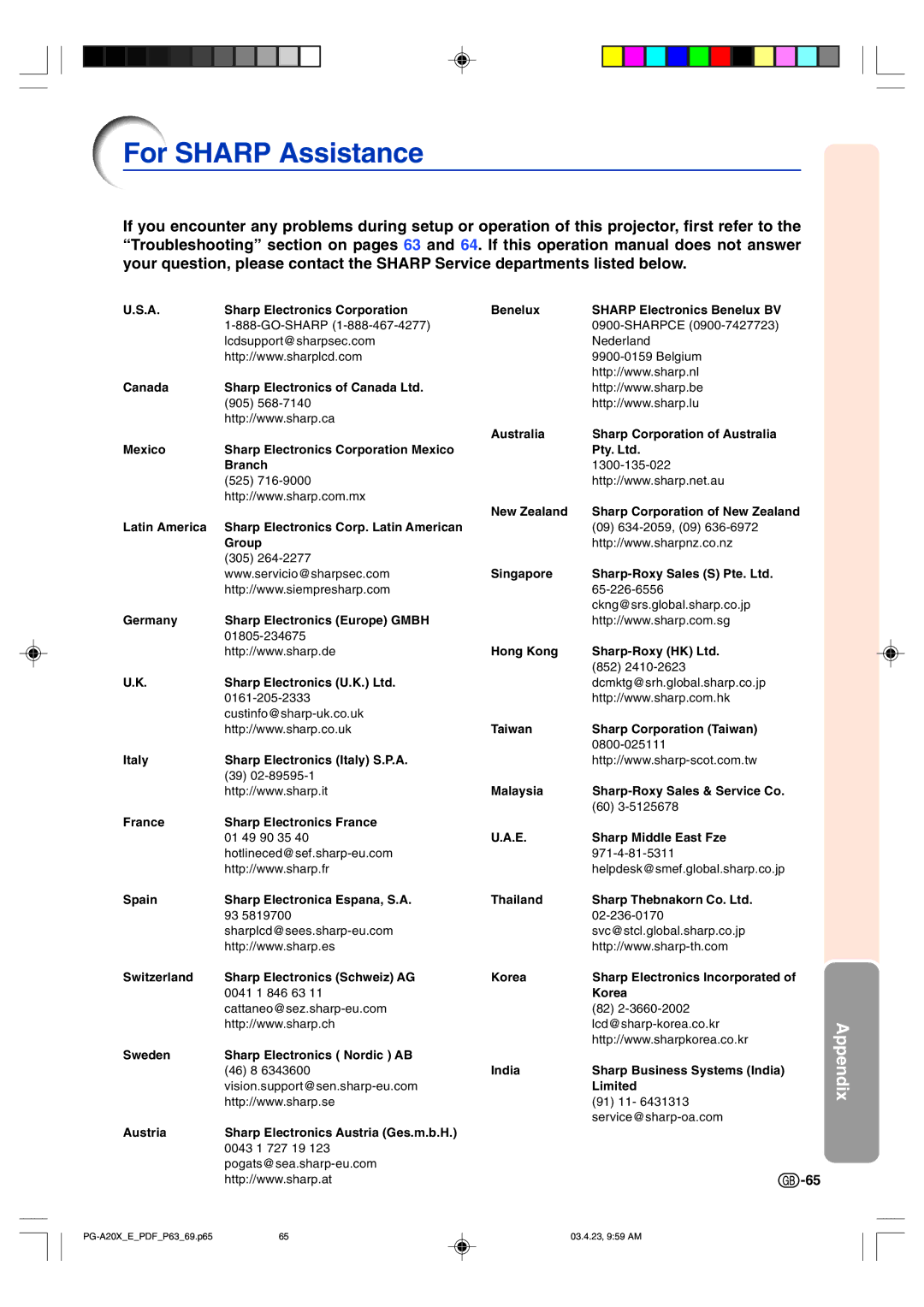 Sharp PG-A20X operation manual For Sharp Assistance 