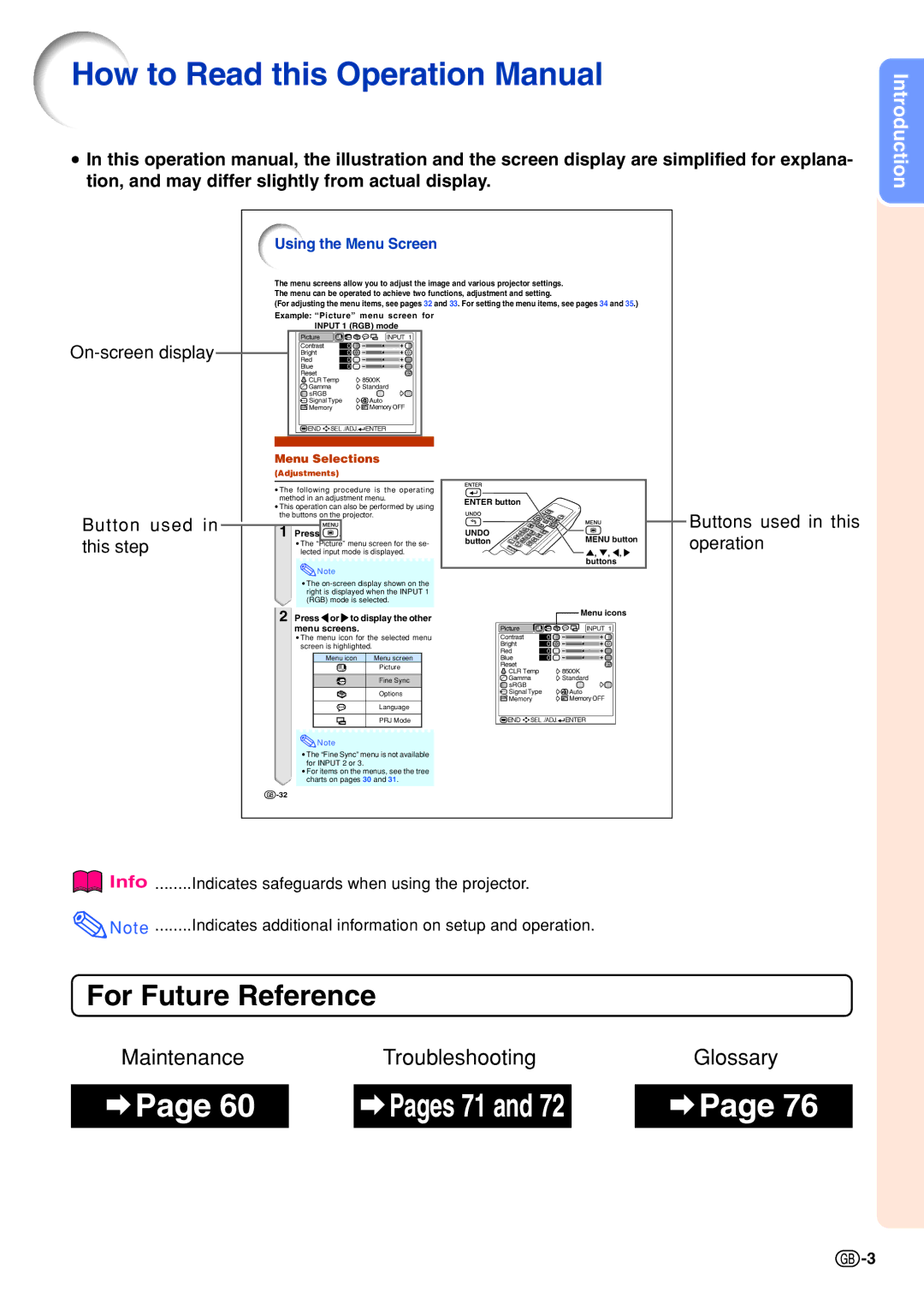 Sharp PG-B10S operation manual For Future Reference 