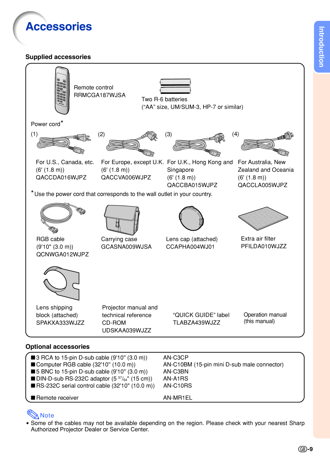 Sharp PG-B10S operation manual Accessories, Supplied accessories, Optional accessories, Introduction 
