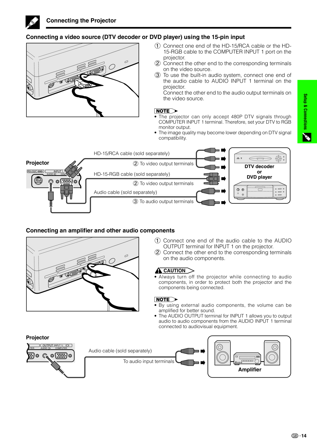 Sharp PG-C20XE appendix Connecting the Projector, Connecting an amplifier and other audio components, Amplifier 