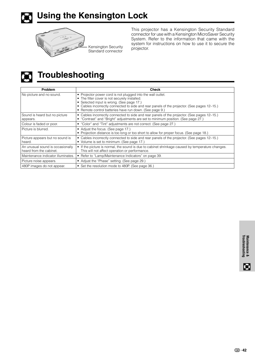 Sharp PG-C20XE appendix Using the Kensington Lock, Troubleshooting, Problem, Check 