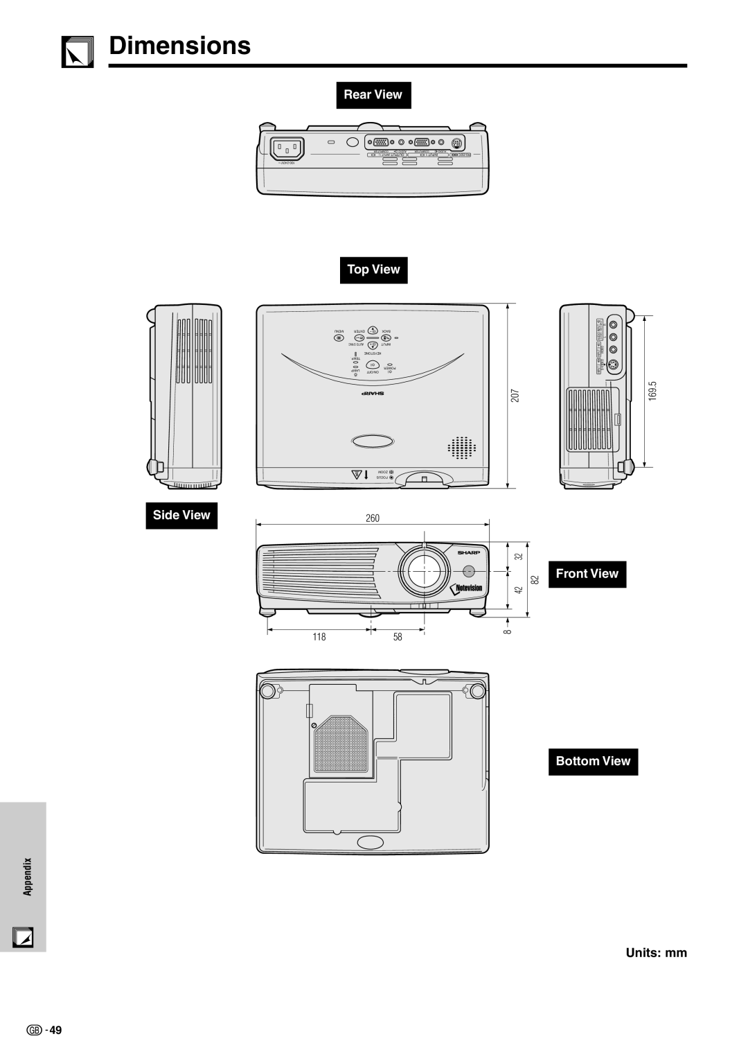 Sharp PG-C20XE appendix Dimensions, Rear View, Side View, Top View, Front View Bottom View, Units mm 