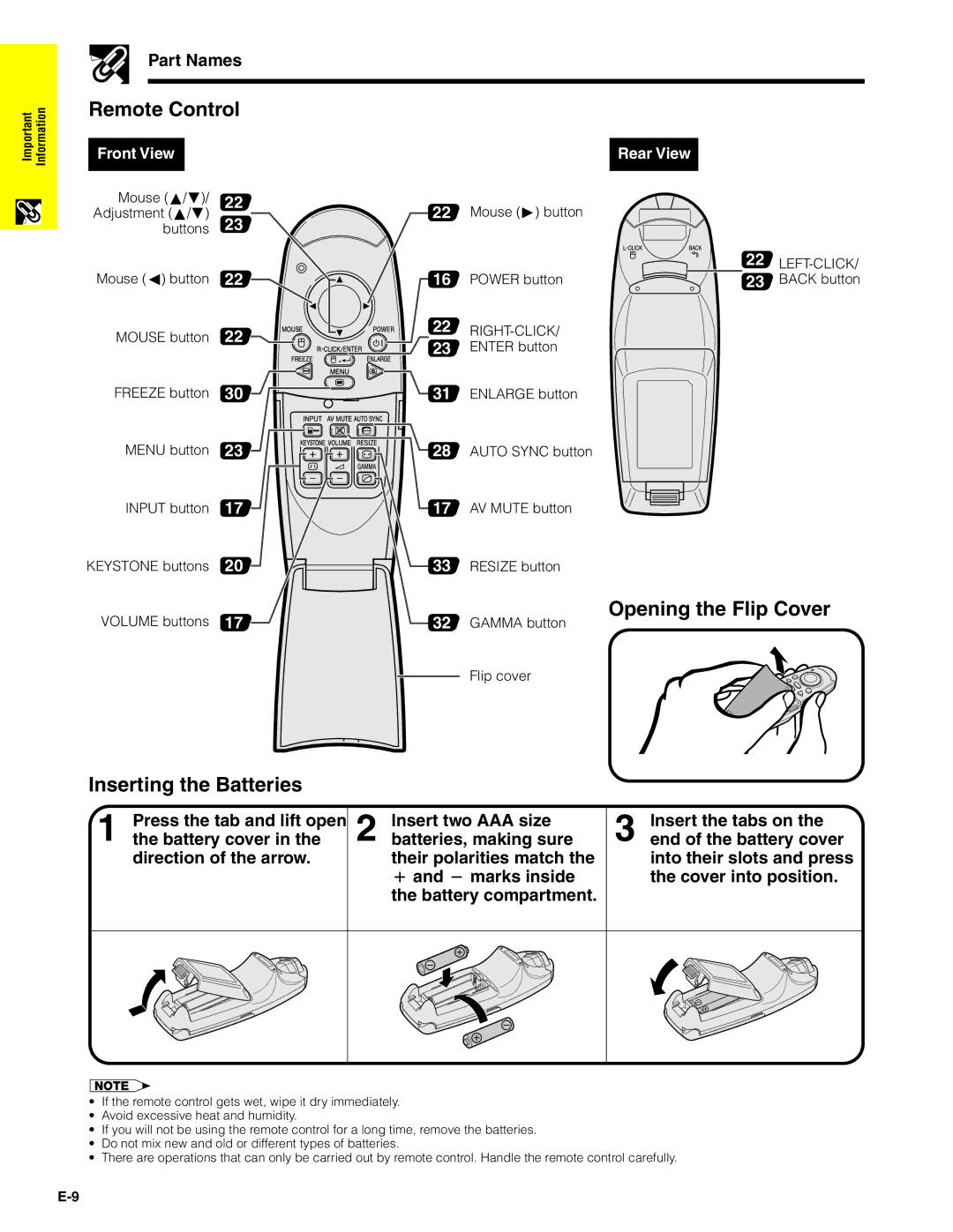 Sharp PG-C20XU operation manual Remote Control, Inserting the Batteries, Opening the Flip Cover, Part Names 