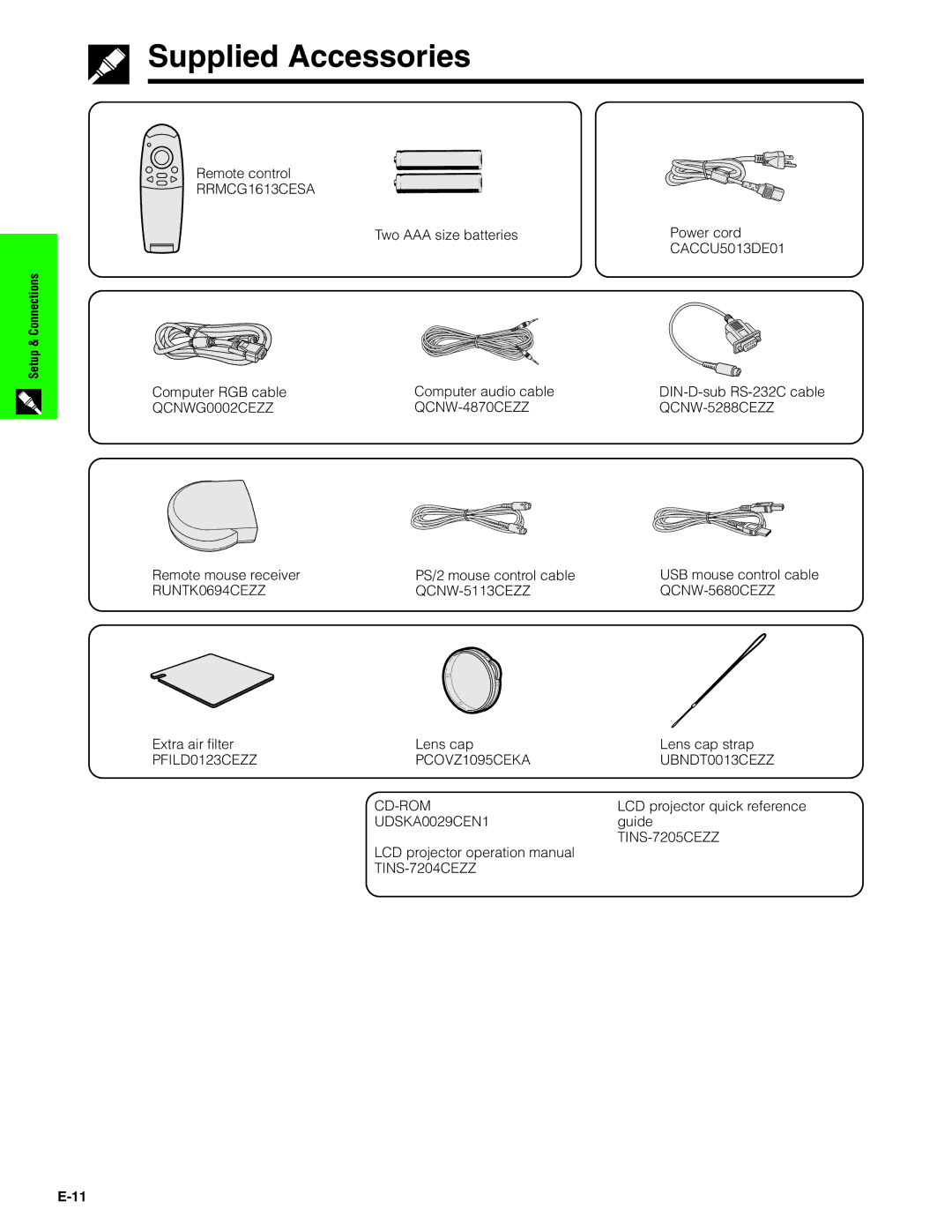 Sharp PG-C20XU operation manual Supplied Accessories, RRMCG1613CESA 