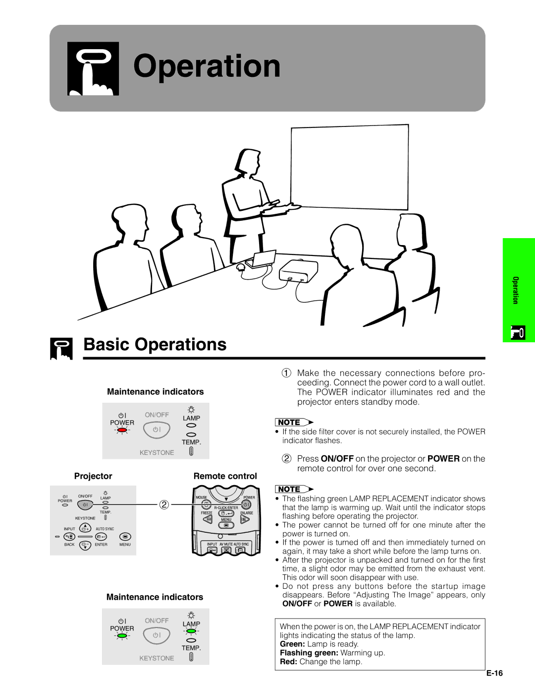 Sharp PG-C20XU operation manual Basic Operations, Maintenance indicators, Projector Remote control 