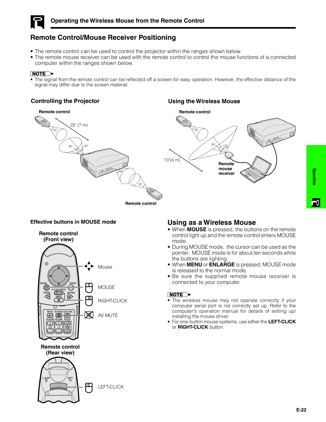 Sharp PG-C20XU Remote Control/Mouse Receiver Positioning, Using as a Wireless Mouse, Controlling the Projector 