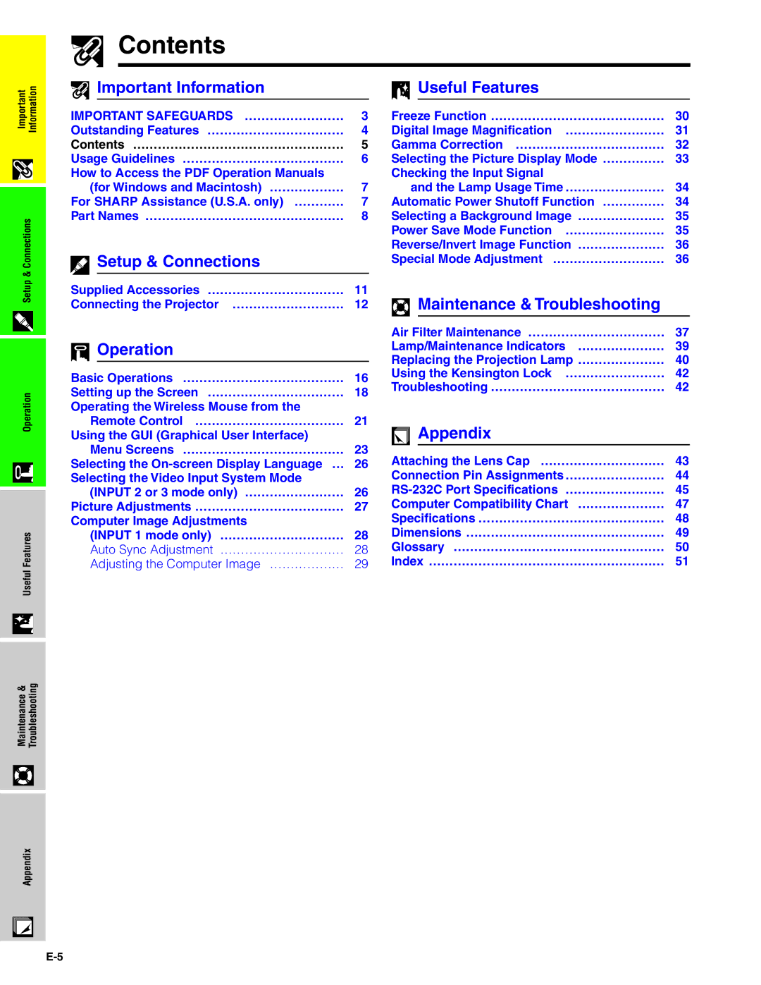 Sharp PG-C20XU operation manual Contents 