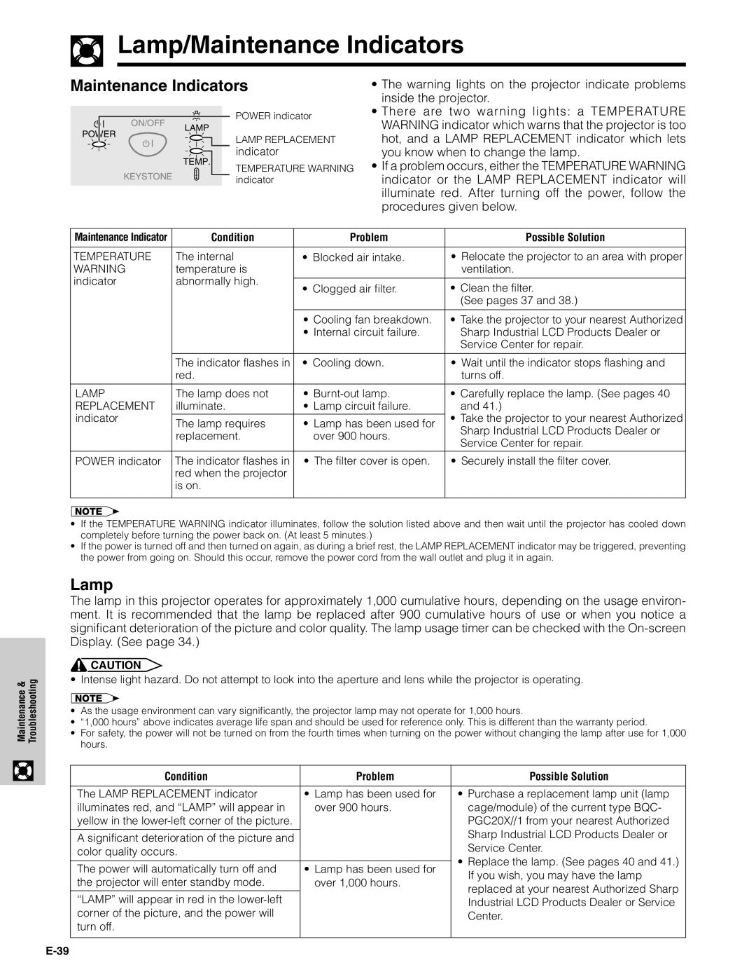 Sharp PG-C20XU operation manual Lamp/Maintenance Indicators 