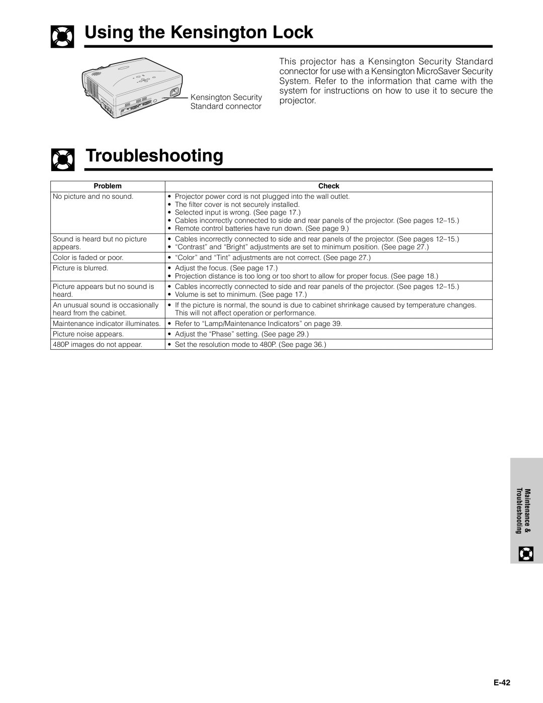 Sharp PG-C20XU operation manual Using the Kensington Lock, Troubleshooting, E-42 